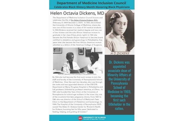 Helen Octavia Dickens, MD