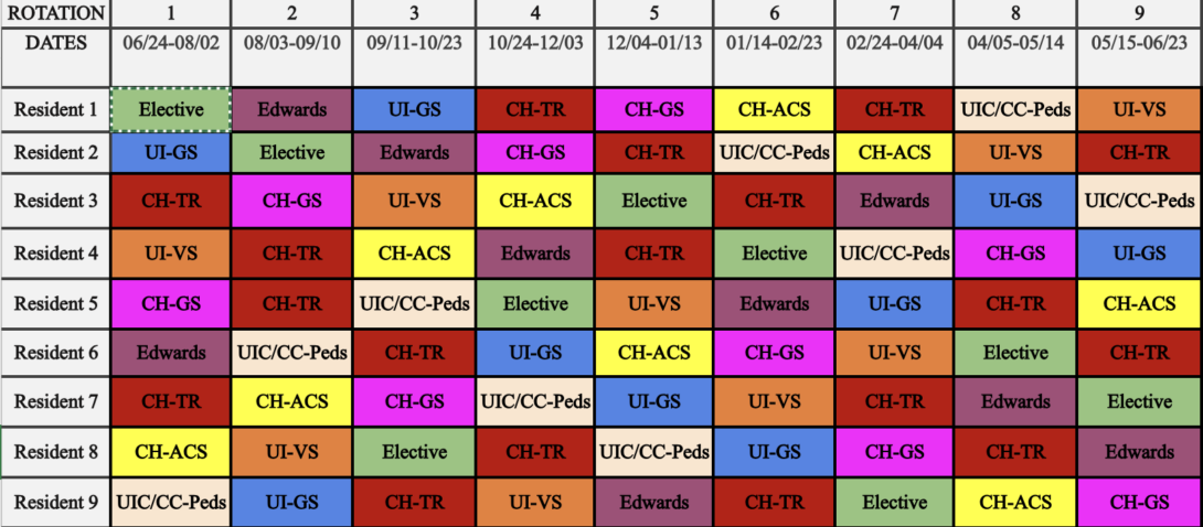 Sample PGY4 Resident Schedule