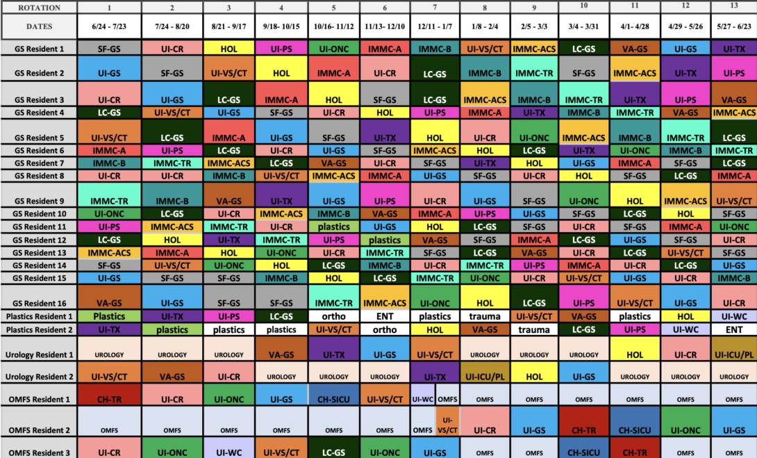 Sample PGY1 Resident Schedule