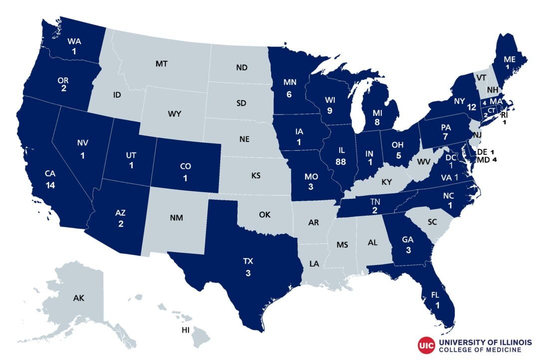 Match results by State