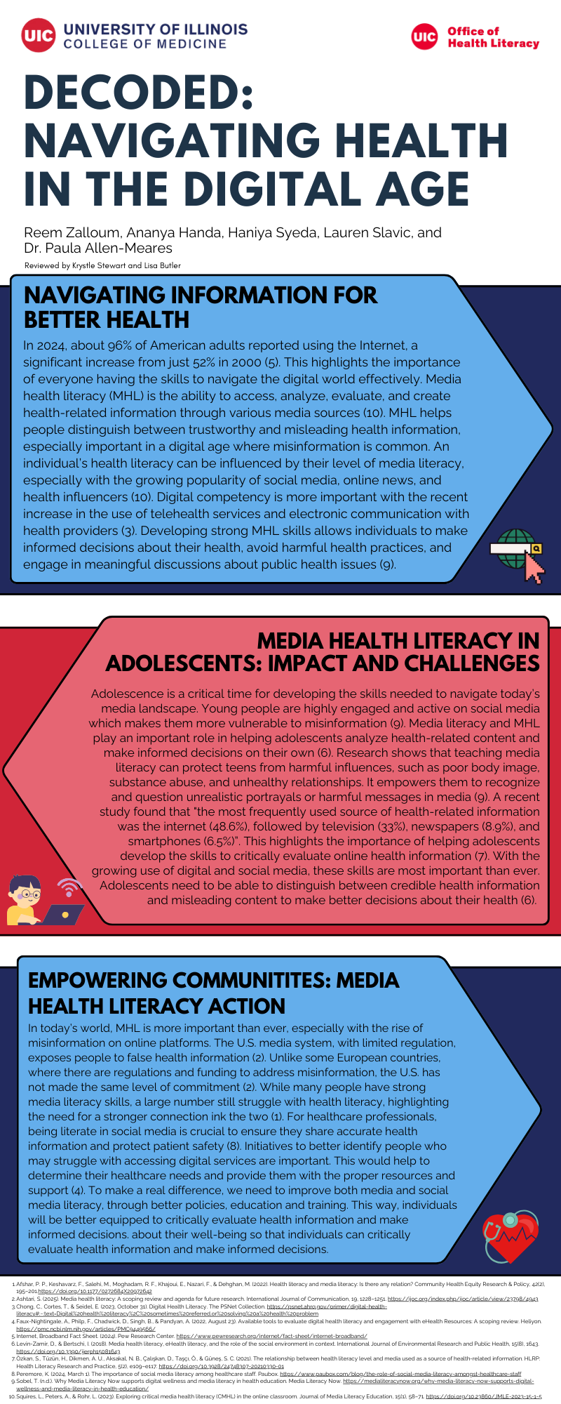 Navigating Information for Better Health In 2024, about 96% of American adults reported using the Internet, a significant increase from just 52% in 2000 (5). This highlights the importance of everyone having the skills to navigate the digital world effectively. Media health literacy (MHL) is the ability to access, analyze, evaluate, and create health-related information through various media sources (10). MHL helps people distinguish between trustworthy and misleading health information, especially important in a digital age where misinformation is common. An individual’s health literacy can be influenced by their level of media literacy, especially with the growing popularity of social media, online news, and health influencers (10). Digital competency is more important with the recent increase in the use of telehealth services and electronic communication with health providers (3). Developing strong MHL skills allows individuals to make informed decisions about their health, avoid harmful health practices, and engage in meaningful discussions about public health issues (9). Media Health Literacy in Adolescents: Impact and Challenges Adolescence is a critical time for developing the skills needed to navigate today’s media landscape. Young people are highly engaged and active on social media which makes them more vulnerable to misinformation (9). Media literacy and MHL play an important role in helping adolescents analyze health-related content and make informed decisions on their own (6). Research shows that teaching media literacy can protect teens from harmful influences, such as poor body image, substance abuse, and unhealthy relationships. It empowers them to recognize and question unrealistic portrayals or harmful messages in media (media literacy now link). A recent study found that